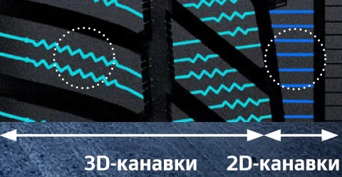 Hankook-Winter-i-cept-iON-3